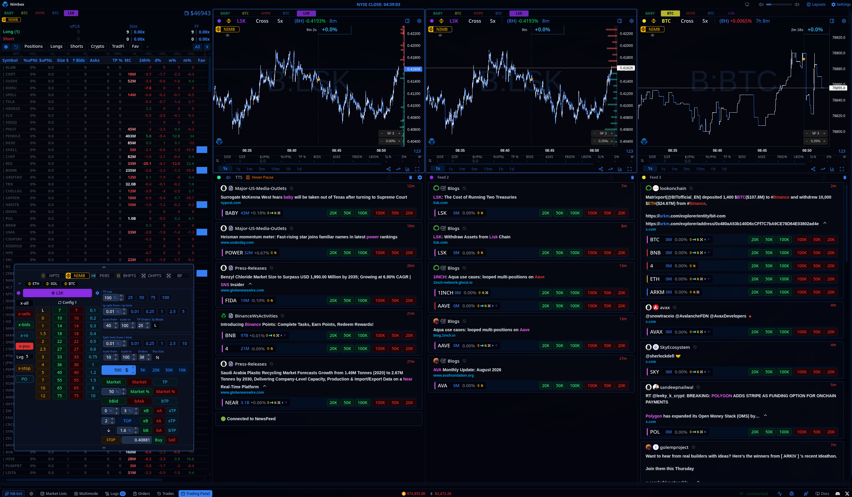 News Trading 3 Feed
